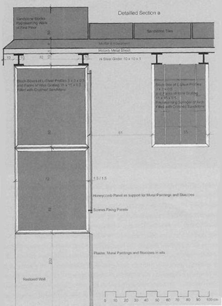 Fig. 9: Überdachung der Räume 1–3, Ausführungsprojekt: Teil-Längsschnitt durch Raum 1 mit den Konstruktionsdetails. Ansicht gegen Westen (Zeichnung: U. Bellwald)