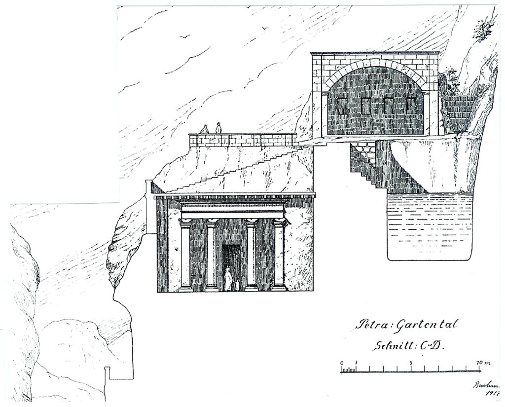 Fig. 3: Section across the upper part of Wadi Farasa East by Bachmann, Watzinger and Wiegand (1921)