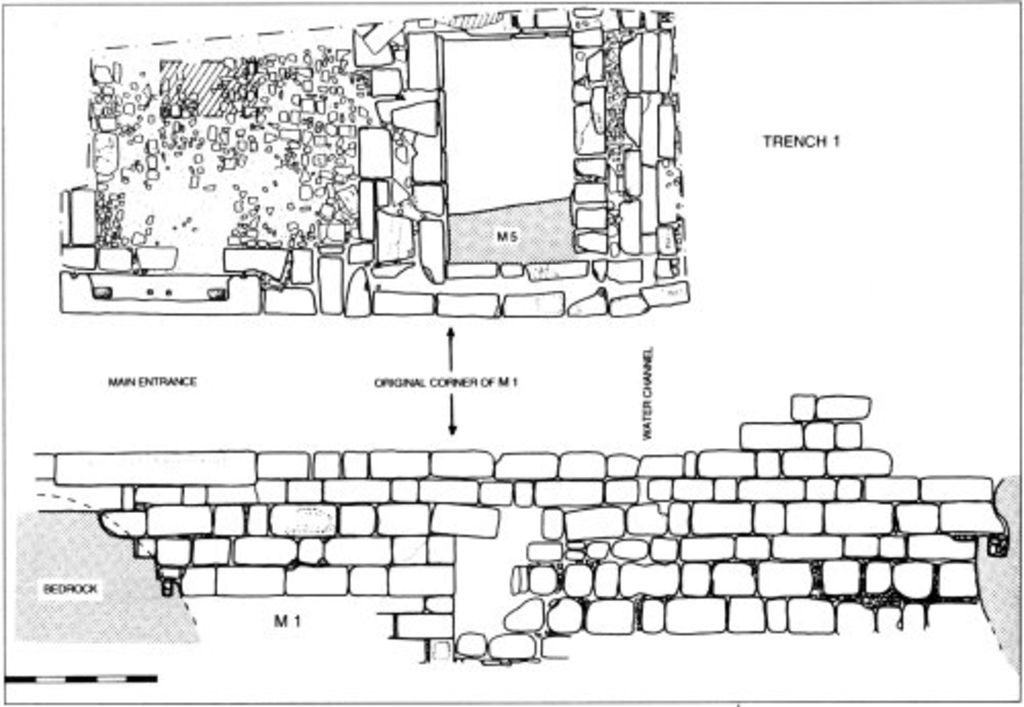 Fig. 8: Lower terrace, trench 1 (above) and corresponding view of main retaining wall (M1, below) (M. Seyer and Schmid)