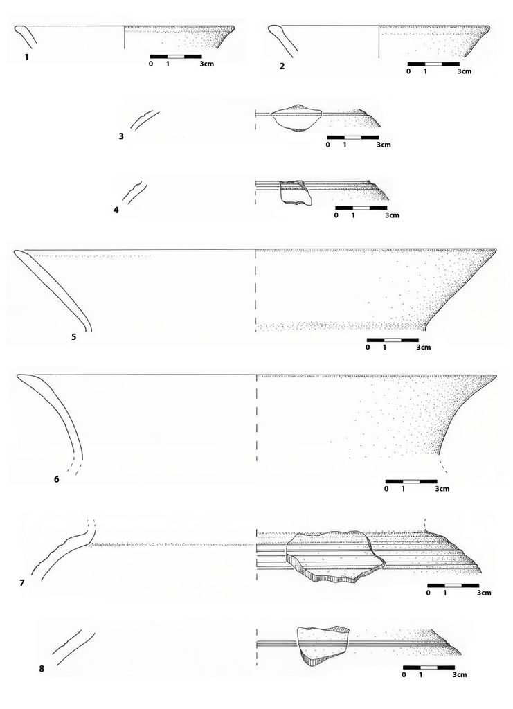 Fig. 31 : Fragments de céramiques diagnostiques de l’UF 29 (dessin : S. G. Schmid)