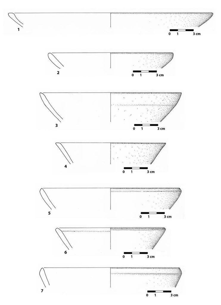 Fig. 44 : Fragments de céramiques diagnostiques de l’UF 20 (dessin : S. G. Schmid)